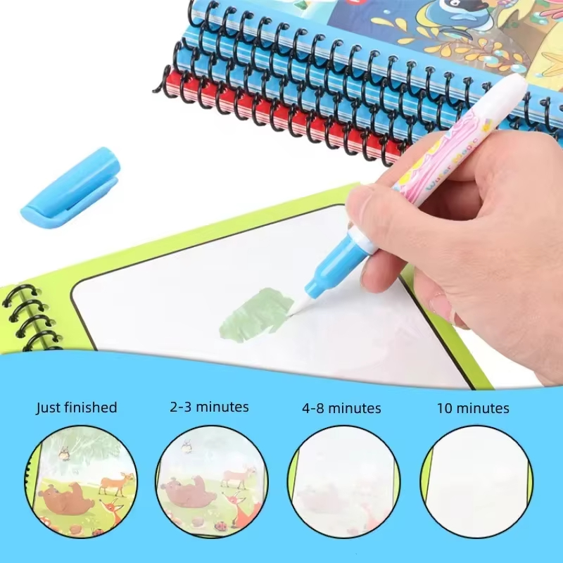สมุดวาดภาพน้ำวิเศษแบบใช้ซ้ำได้ - Cosplay Prop Painting บทวิจารณ์และราคา